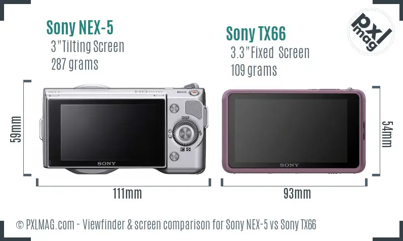 Sony NEX-5 vs Sony TX66 Screen and Viewfinder comparison