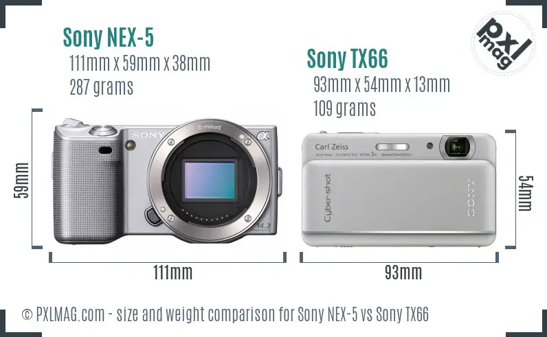 Sony NEX-5 vs Sony TX66 size comparison