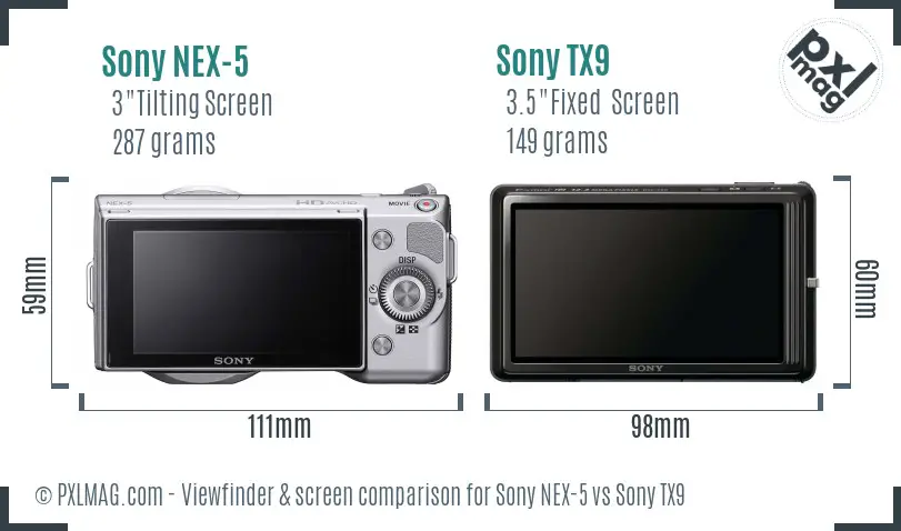 Sony NEX-5 vs Sony TX9 Screen and Viewfinder comparison