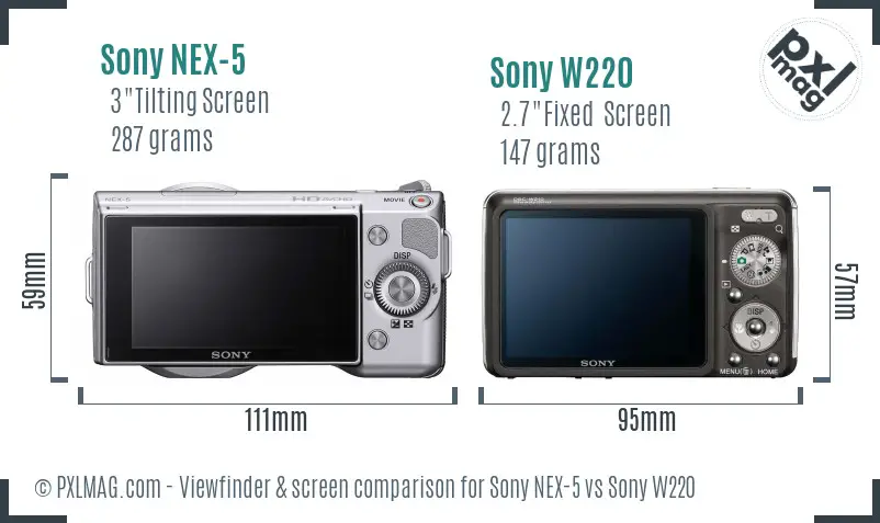 Sony NEX-5 vs Sony W220 Screen and Viewfinder comparison