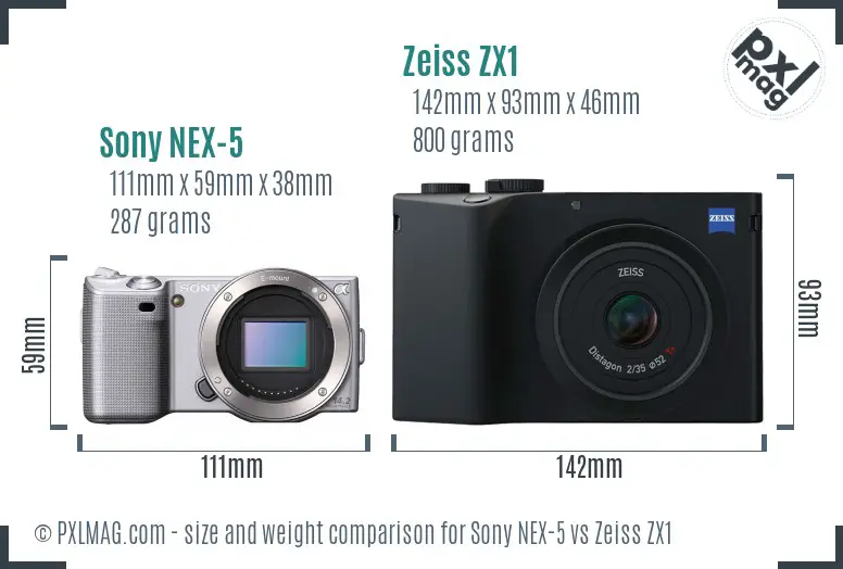 Sony NEX-5 vs Zeiss ZX1 size comparison