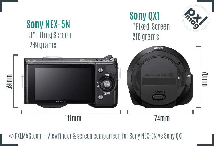 Sony NEX-5N vs Sony QX1 Screen and Viewfinder comparison