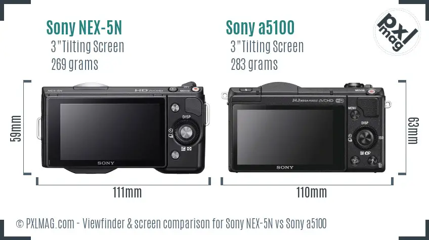 LCD screen and interface comparison