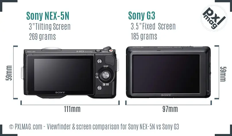 Sony NEX-5N vs Sony G3 Screen and Viewfinder comparison