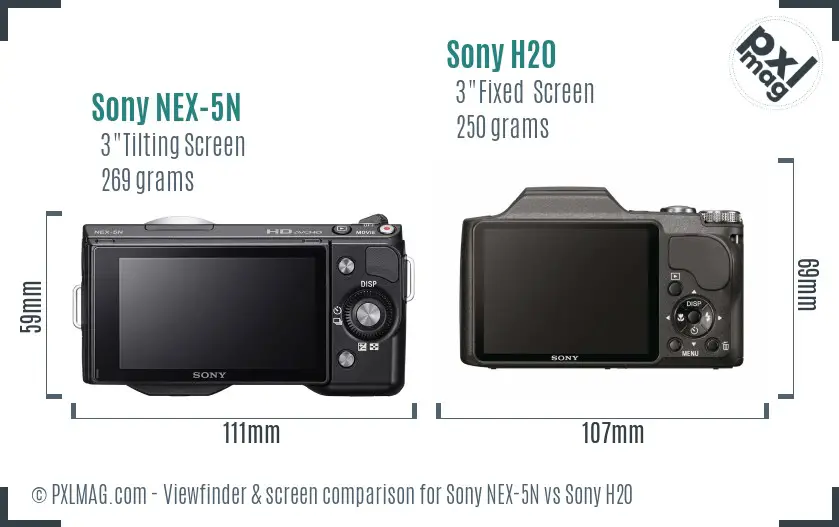Sony NEX-5N vs Sony H20 Screen and Viewfinder comparison