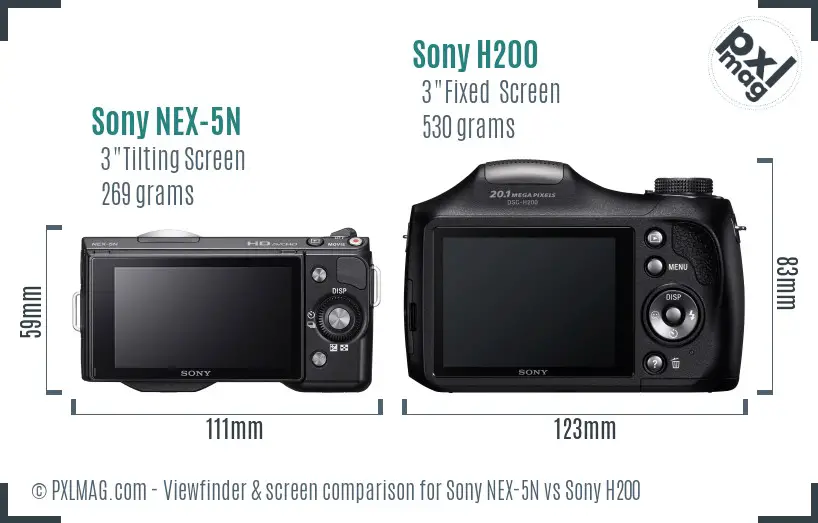 Sony NEX-5N vs Sony H200 Screen and Viewfinder comparison