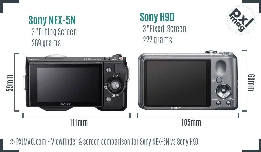 Sony NEX-5N vs Sony H90 Screen and Viewfinder comparison