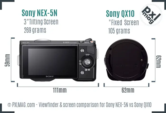 Sony NEX-5N vs Sony QX10 Screen and Viewfinder comparison