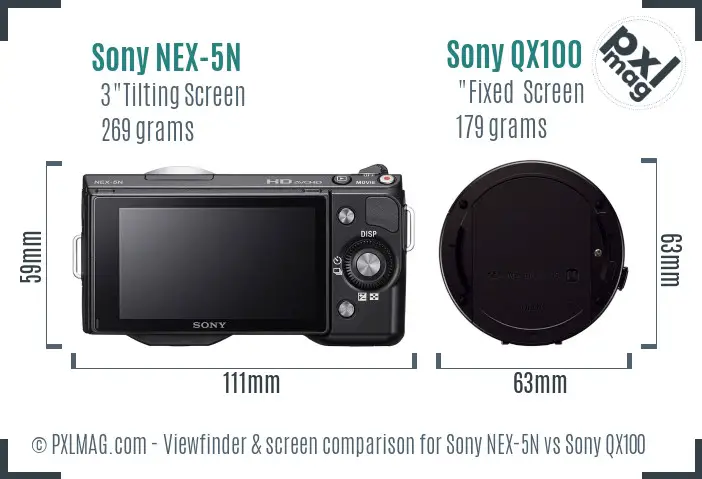 Sony NEX-5N vs Sony QX100 Screen and Viewfinder comparison