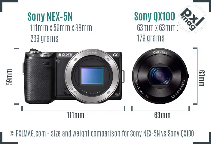 Sony NEX-5N vs Sony QX100 size comparison