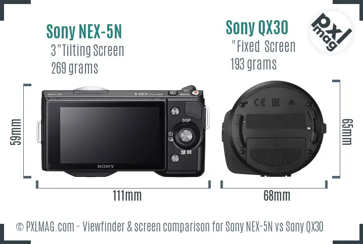 Sony NEX-5N vs Sony QX30 Screen and Viewfinder comparison