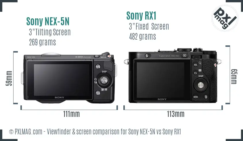 Sony NEX-5N vs Sony RX1 Screen and Viewfinder comparison