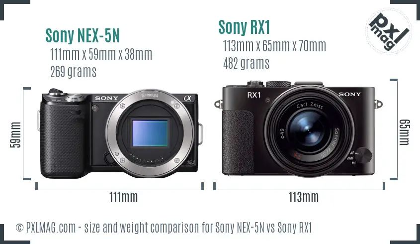 Sony NEX-5N vs Sony RX1 size comparison