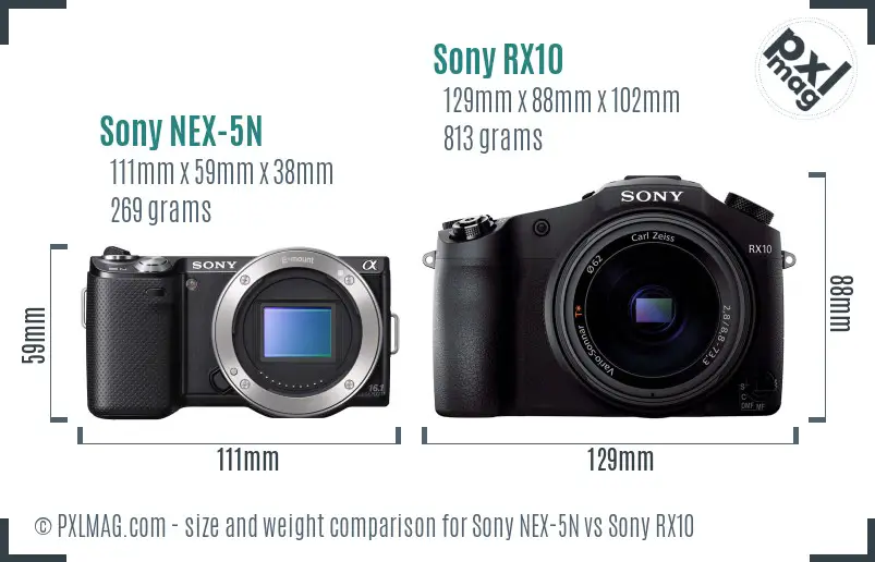Sony NEX-5N vs Sony RX10 size comparison