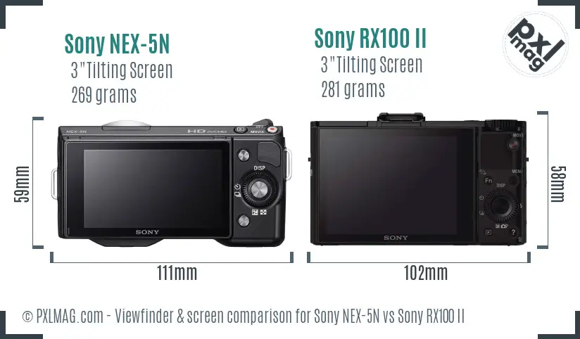 Sony NEX-5N vs Sony RX100 II Screen and Viewfinder comparison