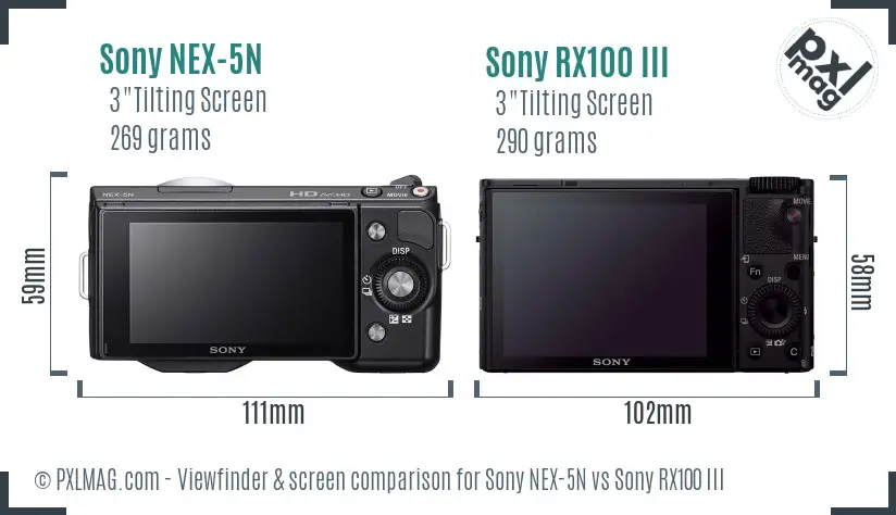 Sony NEX-5N vs Sony RX100 III Screen and Viewfinder comparison
