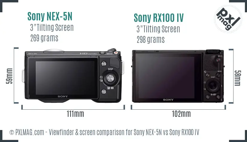 Sony NEX-5N vs Sony RX100 IV Screen and Viewfinder comparison