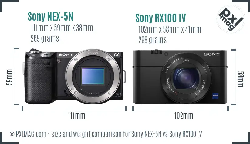 Sony NEX-5N vs Sony RX100 IV size comparison