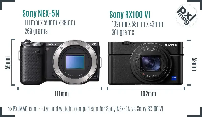 Sony NEX-5N vs Sony RX100 VI size comparison