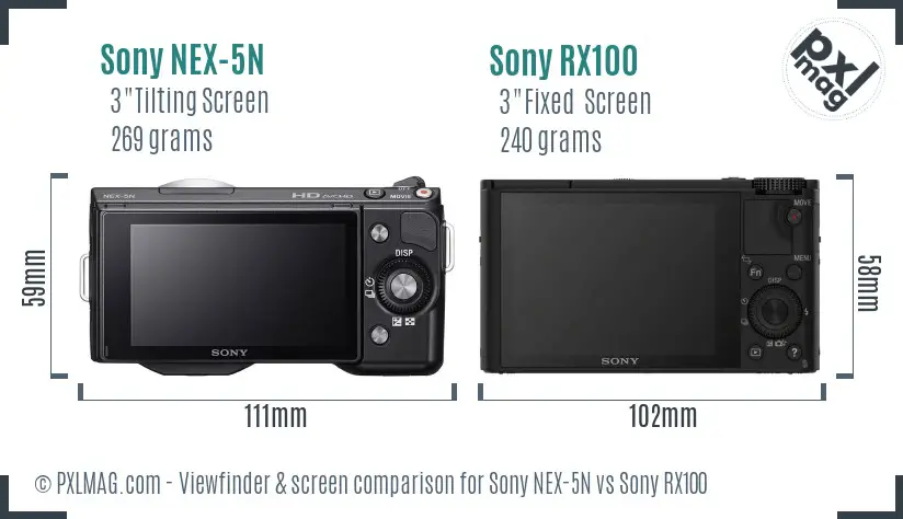 Sony NEX-5N vs Sony RX100 Screen and Viewfinder comparison