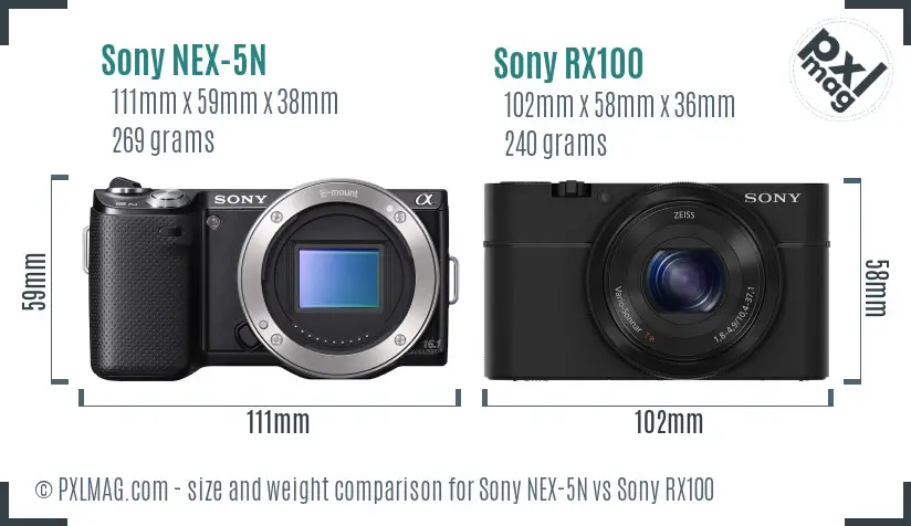 Sony NEX-5N vs Sony RX100 size comparison