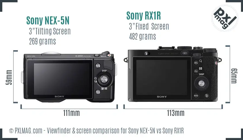 Sony NEX-5N vs Sony RX1R Screen and Viewfinder comparison