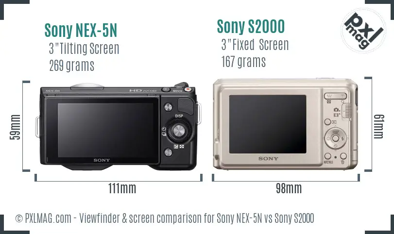 Sony NEX-5N vs Sony S2000 Screen and Viewfinder comparison