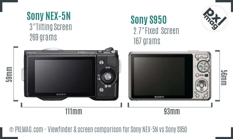 Sony NEX-5N vs Sony S950 Screen and Viewfinder comparison