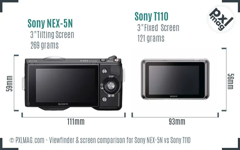 Sony NEX-5N vs Sony T110 Screen and Viewfinder comparison