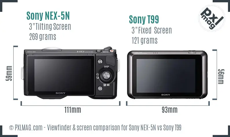 Sony NEX-5N vs Sony T99 Screen and Viewfinder comparison