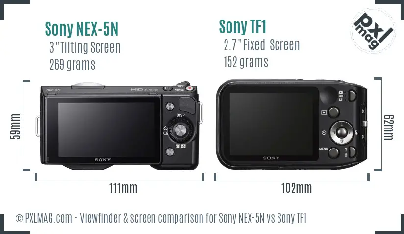 Sony NEX-5N vs Sony TF1 Screen and Viewfinder comparison