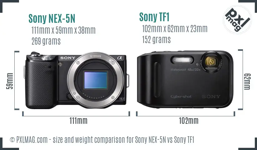Sony NEX-5N vs Sony TF1 size comparison