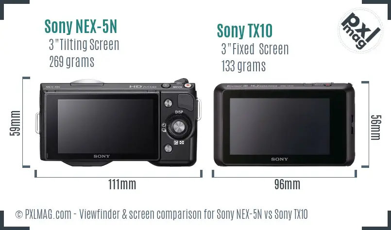 Sony NEX-5N vs Sony TX10 Screen and Viewfinder comparison