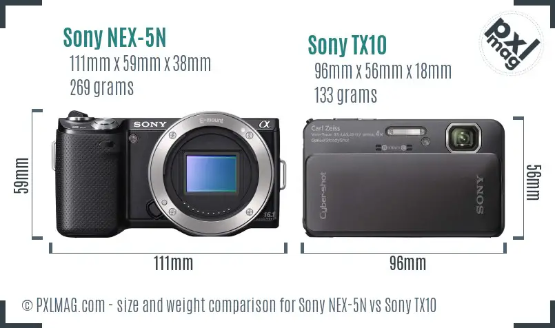 Sony NEX-5N vs Sony TX10 size comparison