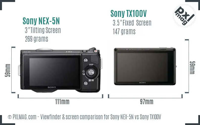 Sony NEX-5N vs Sony TX100V Screen and Viewfinder comparison