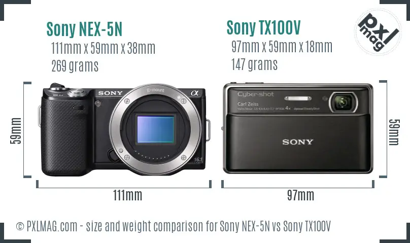 Sony NEX-5N vs Sony TX100V size comparison
