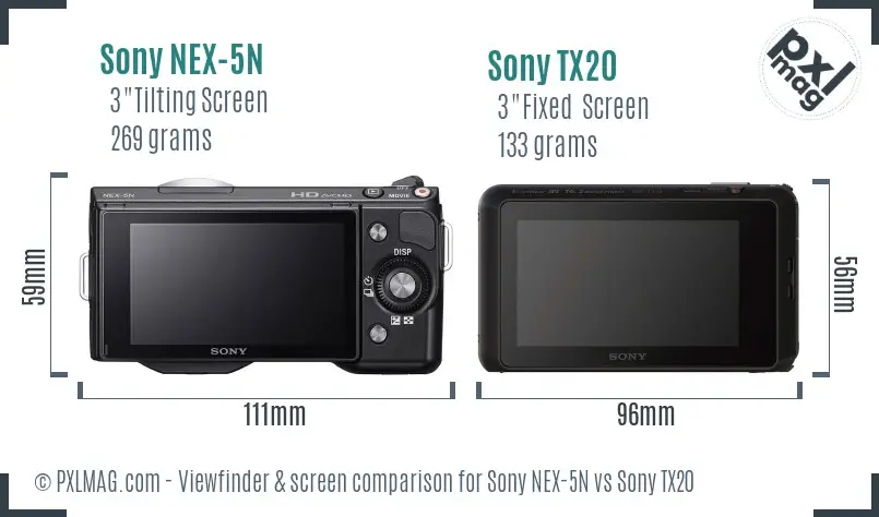 Sony NEX-5N vs Sony TX20 Screen and Viewfinder comparison