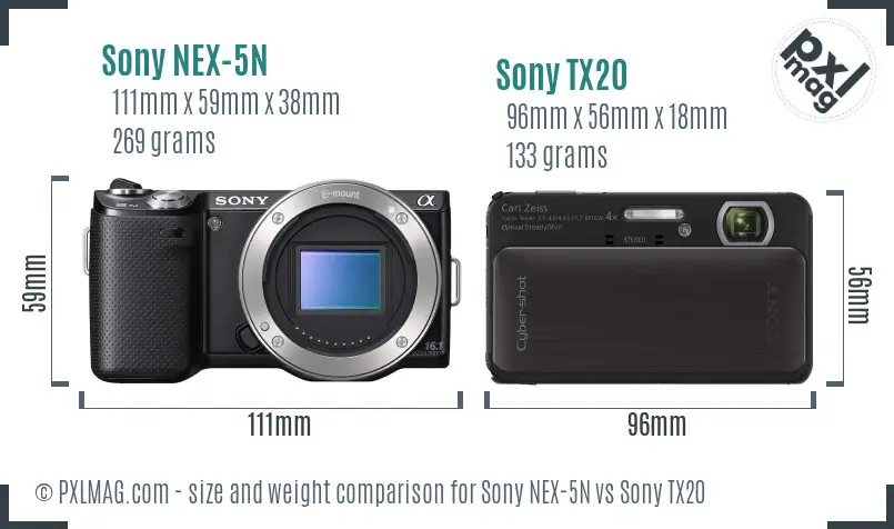 Sony NEX-5N vs Sony TX20 size comparison