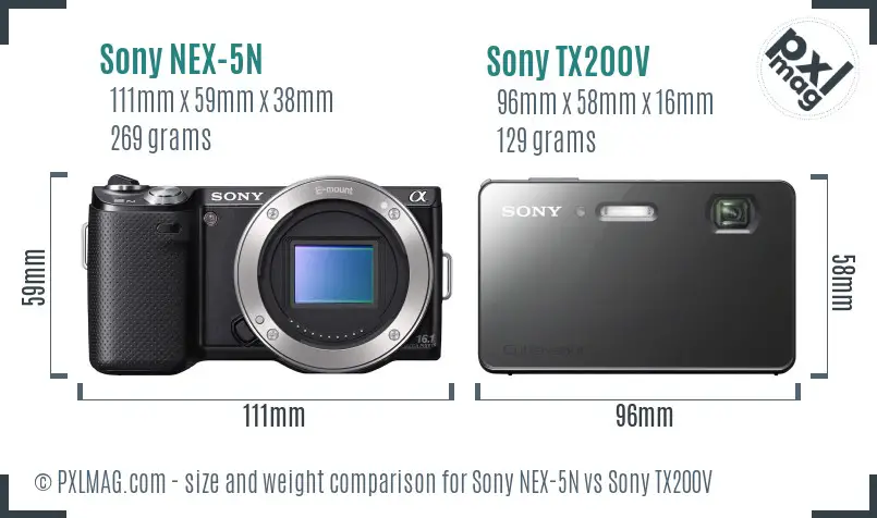 Sony NEX-5N vs Sony TX200V size comparison