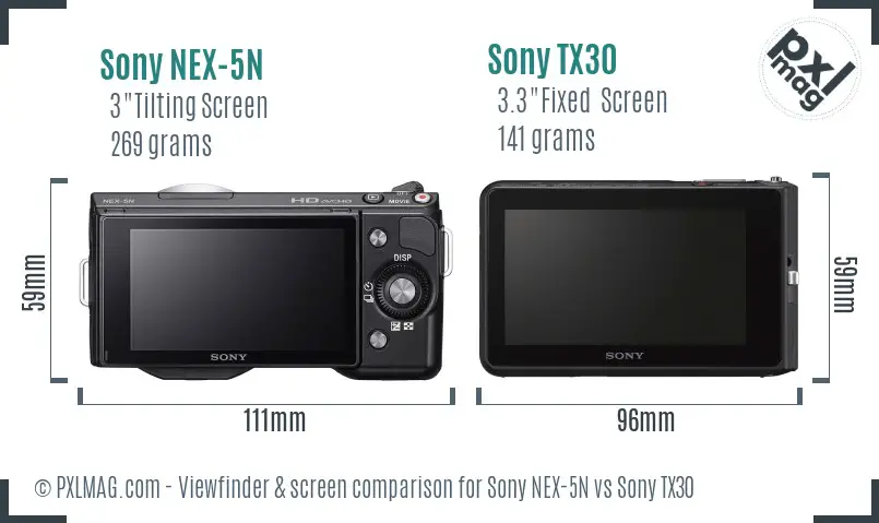 Sony NEX-5N vs Sony TX30 Screen and Viewfinder comparison