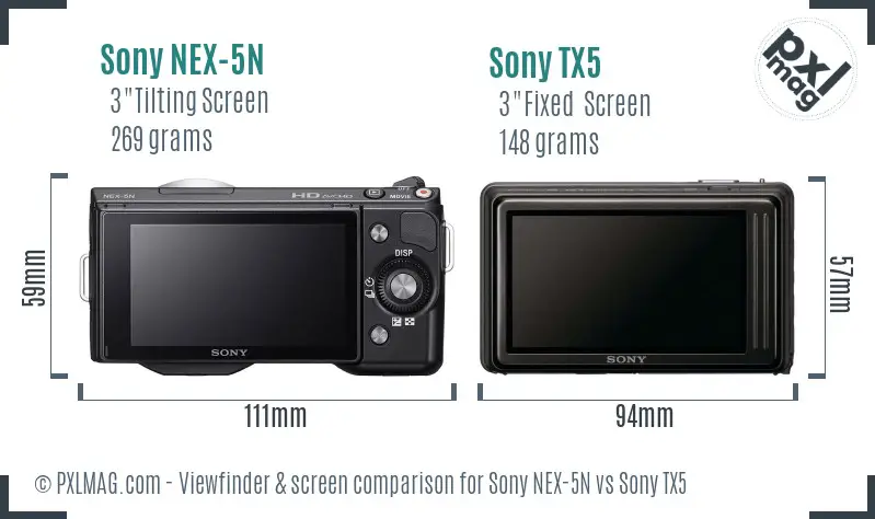 Sony NEX-5N vs Sony TX5 Screen and Viewfinder comparison