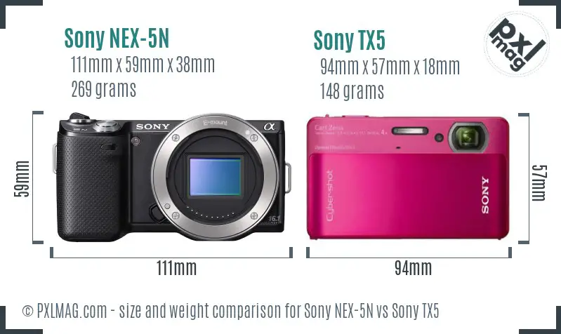 Sony NEX-5N vs Sony TX5 size comparison