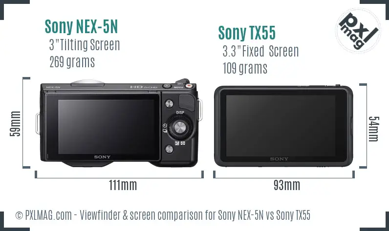 Sony NEX-5N vs Sony TX55 Screen and Viewfinder comparison