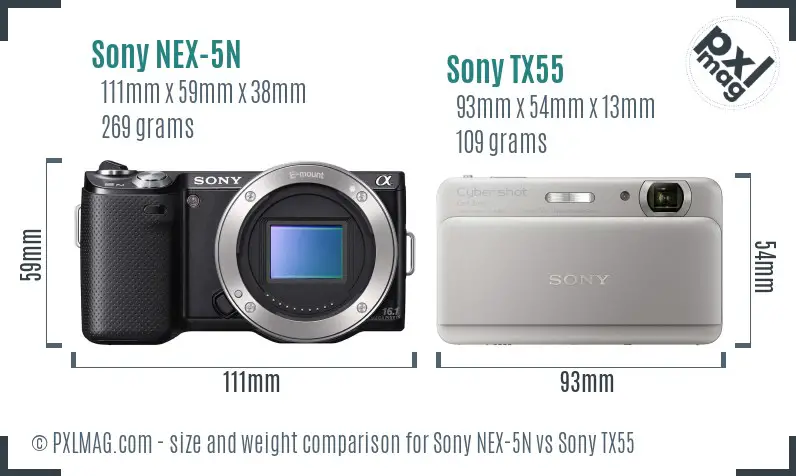 Sony NEX-5N vs Sony TX55 size comparison