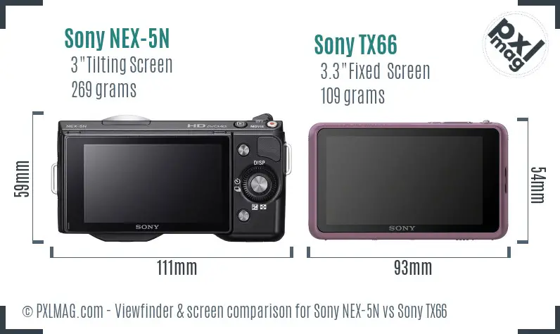 Sony NEX-5N vs Sony TX66 Screen and Viewfinder comparison
