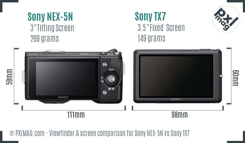 Sony NEX-5N vs Sony TX7 Screen and Viewfinder comparison
