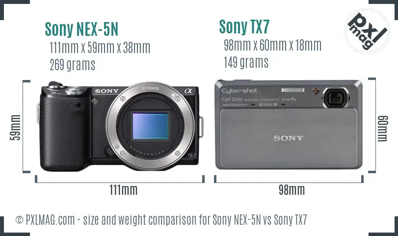 Sony NEX-5N vs Sony TX7 size comparison
