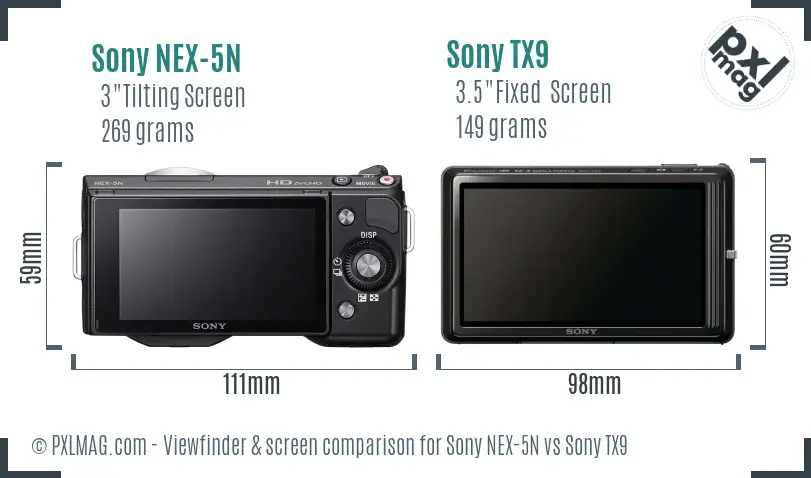 Sony NEX-5N vs Sony TX9 Screen and Viewfinder comparison
