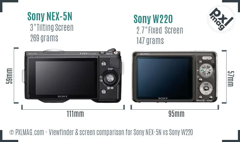 Sony NEX-5N vs Sony W220 Screen and Viewfinder comparison