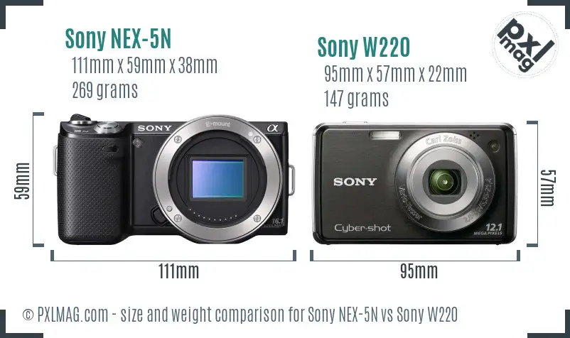 Sony NEX-5N vs Sony W220 size comparison